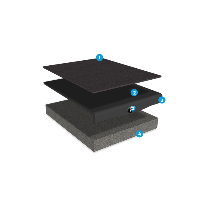 Primacoustic Rx12 Recoil Stabilizer - Thumbnail 4